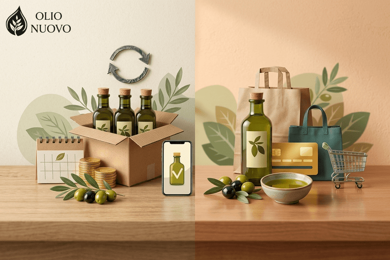 Olive Oil Club vs One Off Purchase